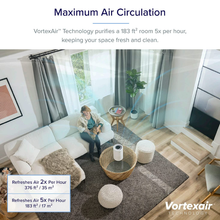 Load image into Gallery viewer, Air Purifiers for Home Large Room, Smart WiFi Alexa Control
